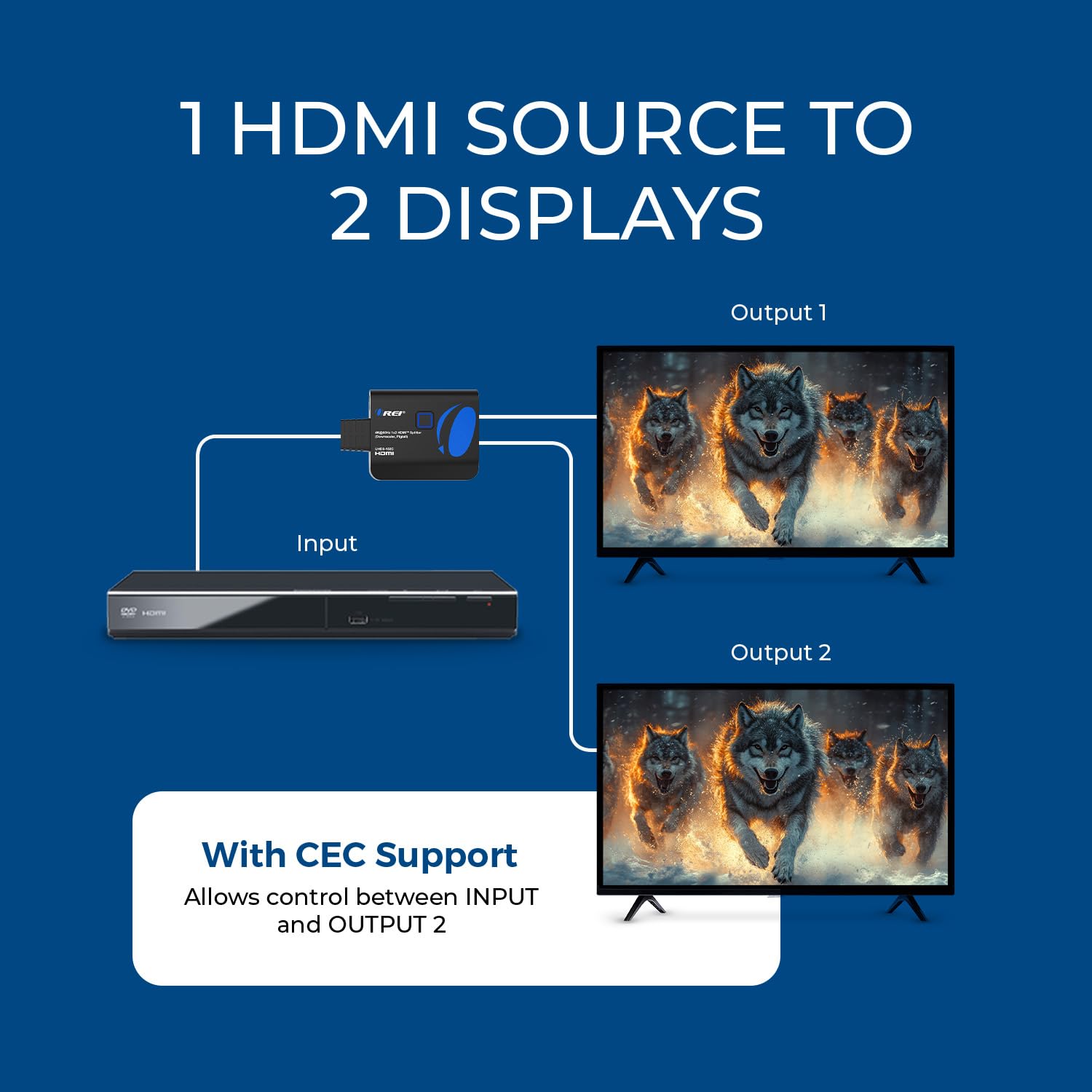 OREI Répartiteur HDMI 4K 1 entrée 2 sorties 4:4 8 bits - Boitier HDMI 2.0, HDCP 2.2, 18 Gbit/s, 4K @ 60Hz HDMI Duplicateur/distributeur UltaHD haute résolution 1x2 (UHDS-102C)
