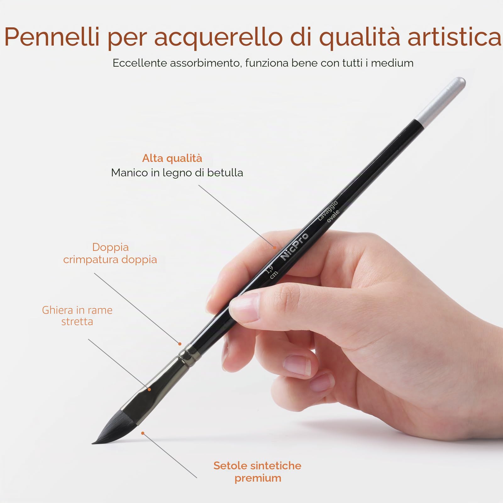 Nicpro 15 Pezzi Pennelli Acquerello, Professionali Pennelli per Pittura, Set Pennelli Peli Scoiattolo Morbido e Fine, Pennelli per Artisti, Vernici Acriliche, Acquerello, Guazzo, con Supporto e Borsa