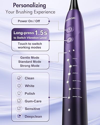 Miniatura 3 de Cepillo de dientes eléctrico sónico para adultos, cepillo de dientes recargable con 6 modos y 3 intensidades, cepillo de dientes de 40000 VPM con 6