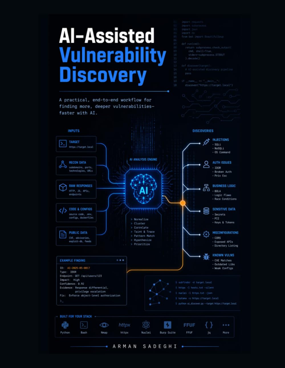 AI-Assisted Vulnerability Discovery: Modern Fuzzing Techniques for Security Researchers