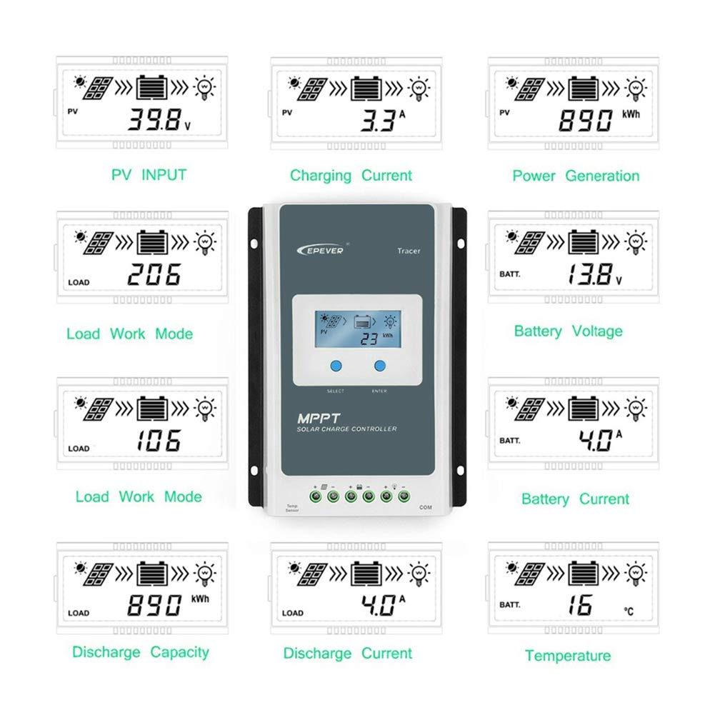 EPEVER® 20A MPPT Regolatore di Carica Solare 12V/24V Auto Identificazione con Display LCD e Porta USB per Stazioni Base di Comunicazione e Sistemi Domestici - Tracer 2210AN