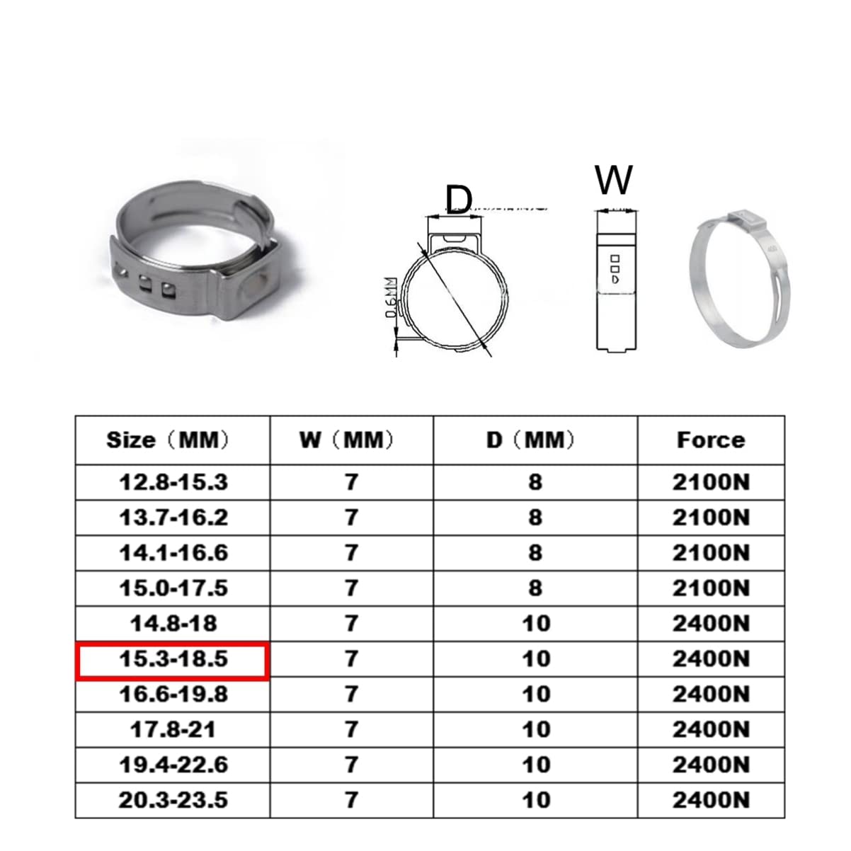 Wakauto 3sets Gear Hose Clamps Stainless Steel Hose Clip Single Ear Clamp Diameter 15.3-18.5mm 10pcs*3