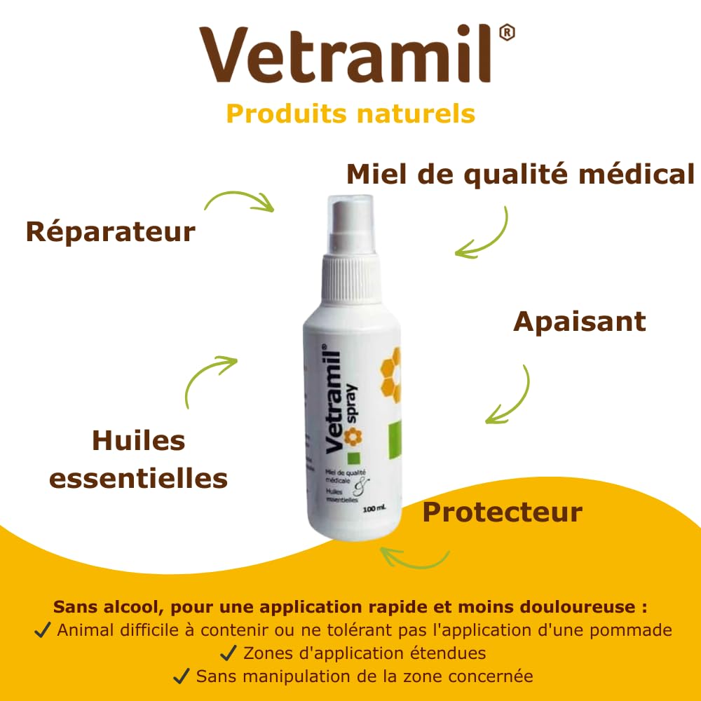 Anidev Vetramil - Spray Naturel Protecteur Multi espèces - Peaux fragilisées Animaux - Miel de qualité médicale et huiles essentielles - Effet apaisant et Protecteur - Flacon 100 ML