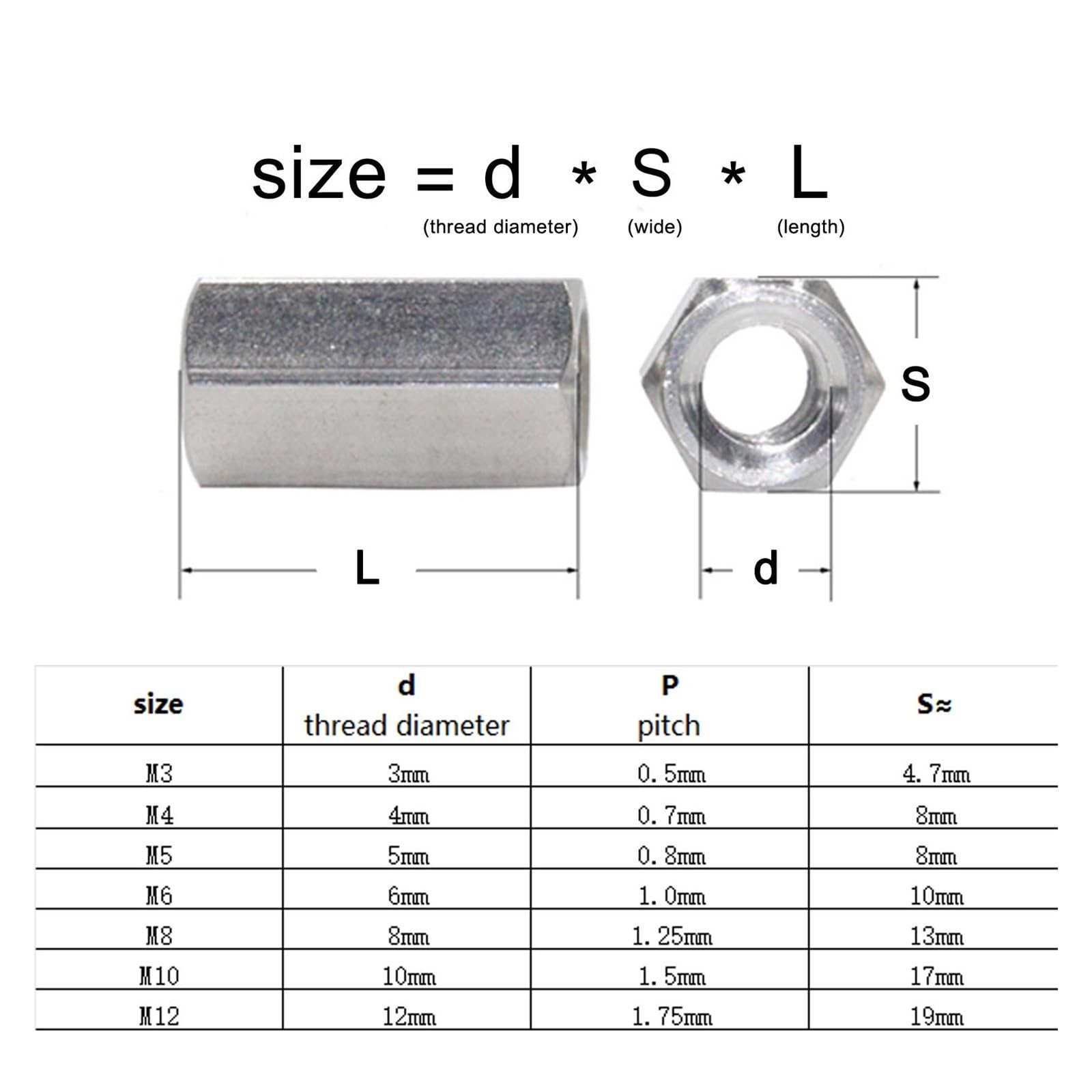 1 PZ M5 M6 M8 M10 304 In Acciaio Inox A2-70 DIN6334 Esagonale Esagonale Estendere Asta Lunga Dado Di Accoppiamento Connettore Giunto Tubolare Dadi (Color : M10x17x22mm - Foto 11