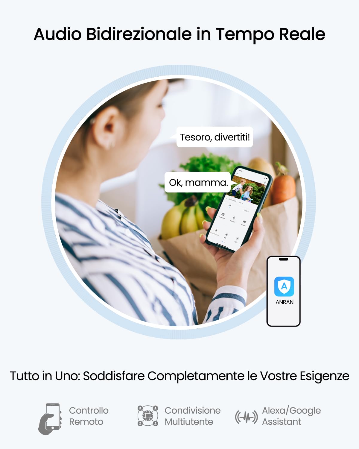 ANRAN 5MP Telecamera Wifi Esterno Senza Fili con Pannello Solare 2Pz | 360° Telecamera,Visione Notturna a Colori, Avvisi Intelligenti, Compatibilità con Alexa, IP66