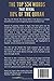 The Top 534 Words That Reveal 80% of the Quran: Quran Words Made Simple: Arabic-to-English Meanings, Transliteration, and Clear Examples