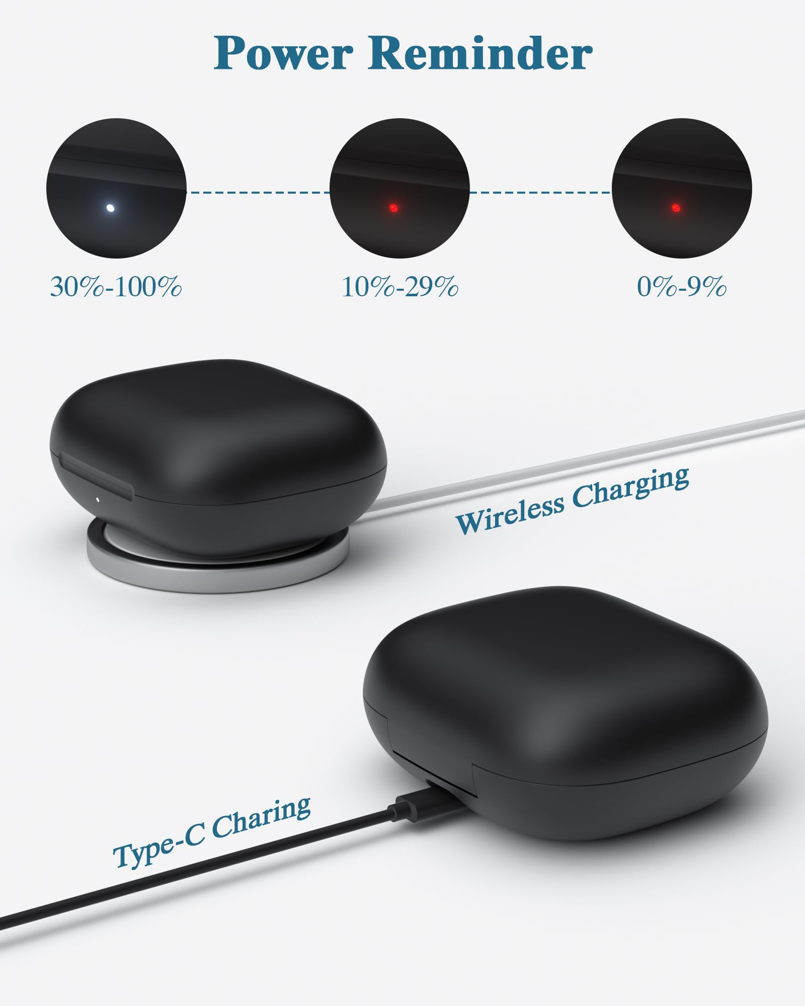 Powerbeats Pro 2 充電ケースのみ　充電器 Amazon.com: Jinstyles Wireless Charging Case for Powerbeats Pro 2