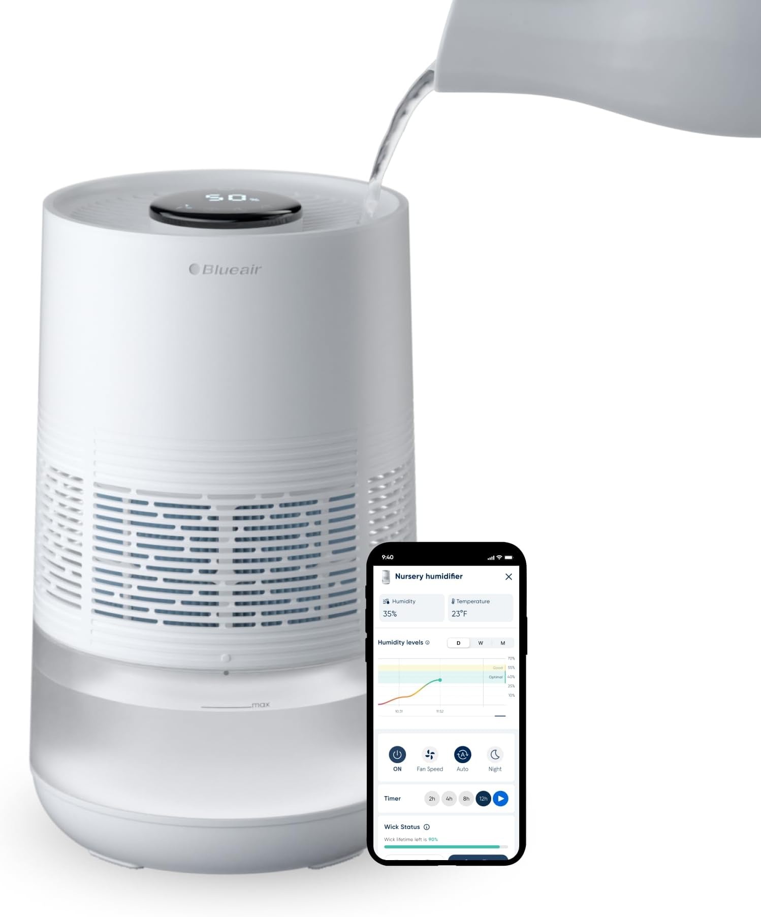 Blueair H35i Premium Smart Humidifier, 3.5L Dishwasher Safe Tank for Large Rooms, Sleep Better with Evaporation Technology, Automatic and Night Mode