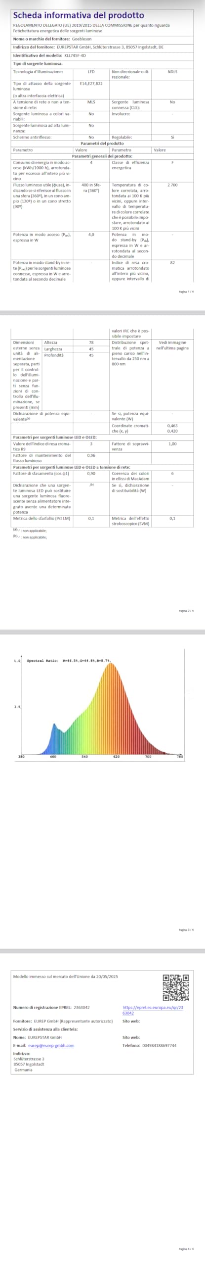 Lampada da comodino tattile dimmerabile, confezione da 2, con USB e lampadina LED dimmerabile, paralume ondulato, attacco E27, per comodino, ufficio, camera da letto, oro e beige