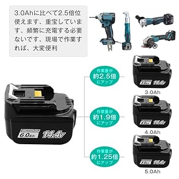 互換マキタ 14.4vバッテリーBL1460B  6000mAh 61wHO-e1MZL._UF894,1000_QL80_.jpg