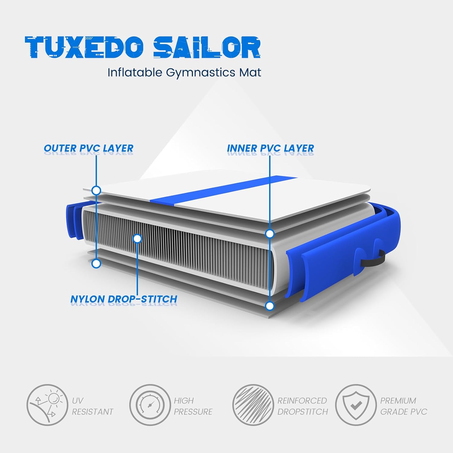 Tuxedo Sailor Inflatable Gymnastics Tumbling Mat Tumble Track Thickness Floor Mat With Electric Air Pump for Gymnastics/Training/Home/Cheerleading/Water/Gym/Yoga