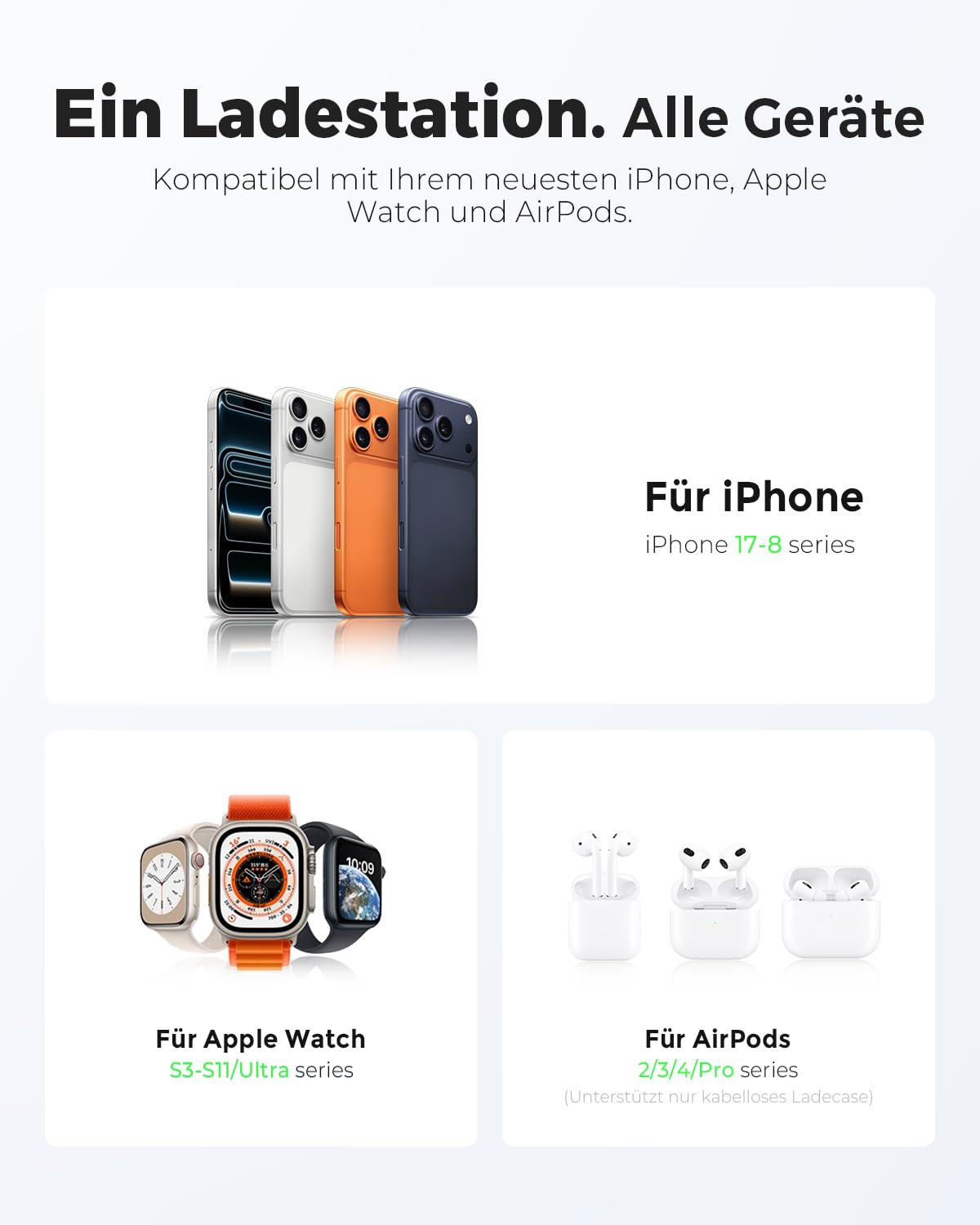 JARGOU 3 in 1 Kabellose Ladestation für Apple, Induktive Ladestation für iPhone 17 Pro Max 16 15 14-8, Wireless Charger für Apple Watch 11/Ultra 3/10/9/8/7/6 & AirPods Pro 4 3 2 - Ohne Kabelchaos