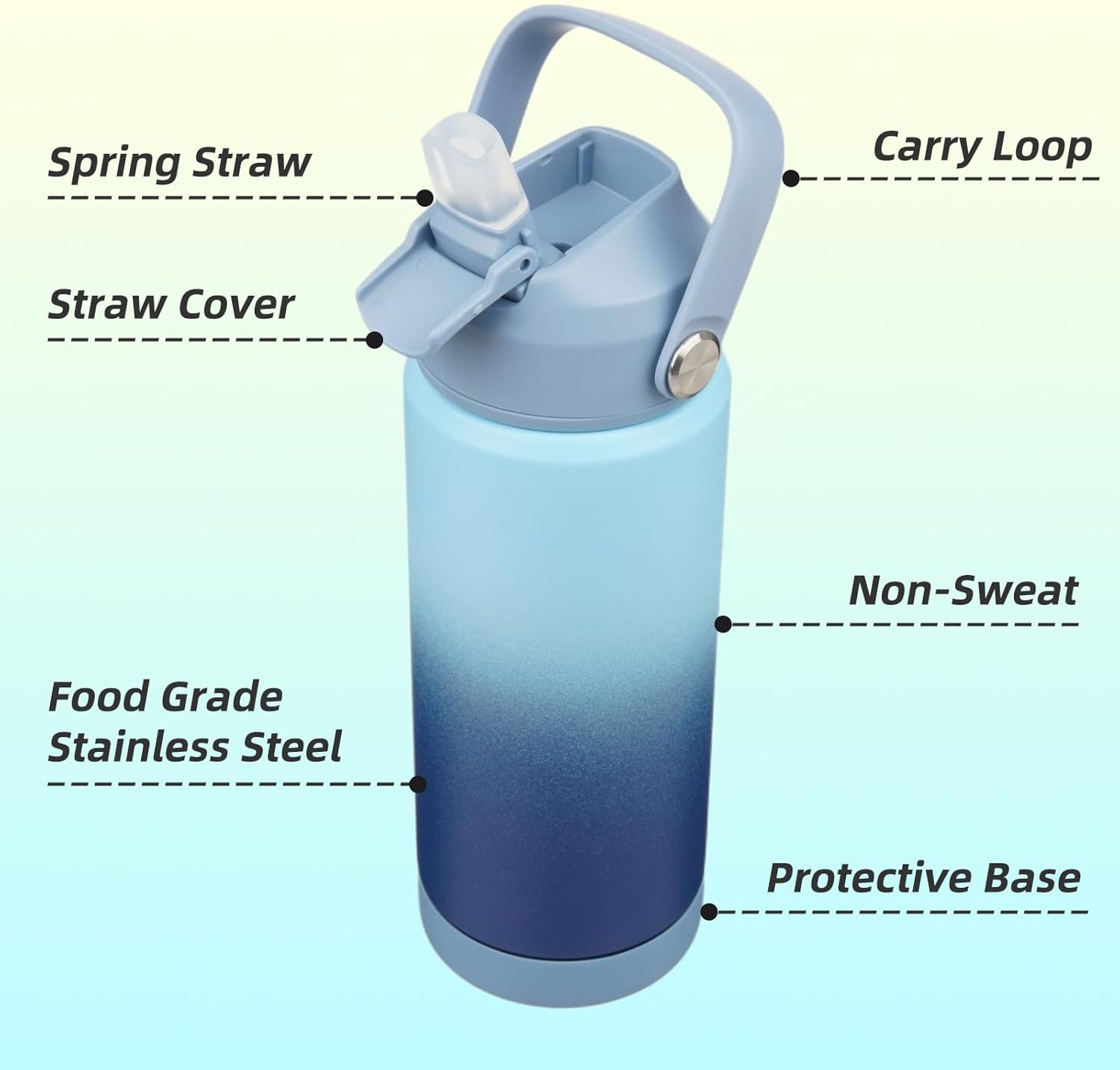 Insulated Water Bottle with Straw Lid,18 oz Stainless Steel Vacuum Metal Bottle with Silicone Handle,Sky - Image 4