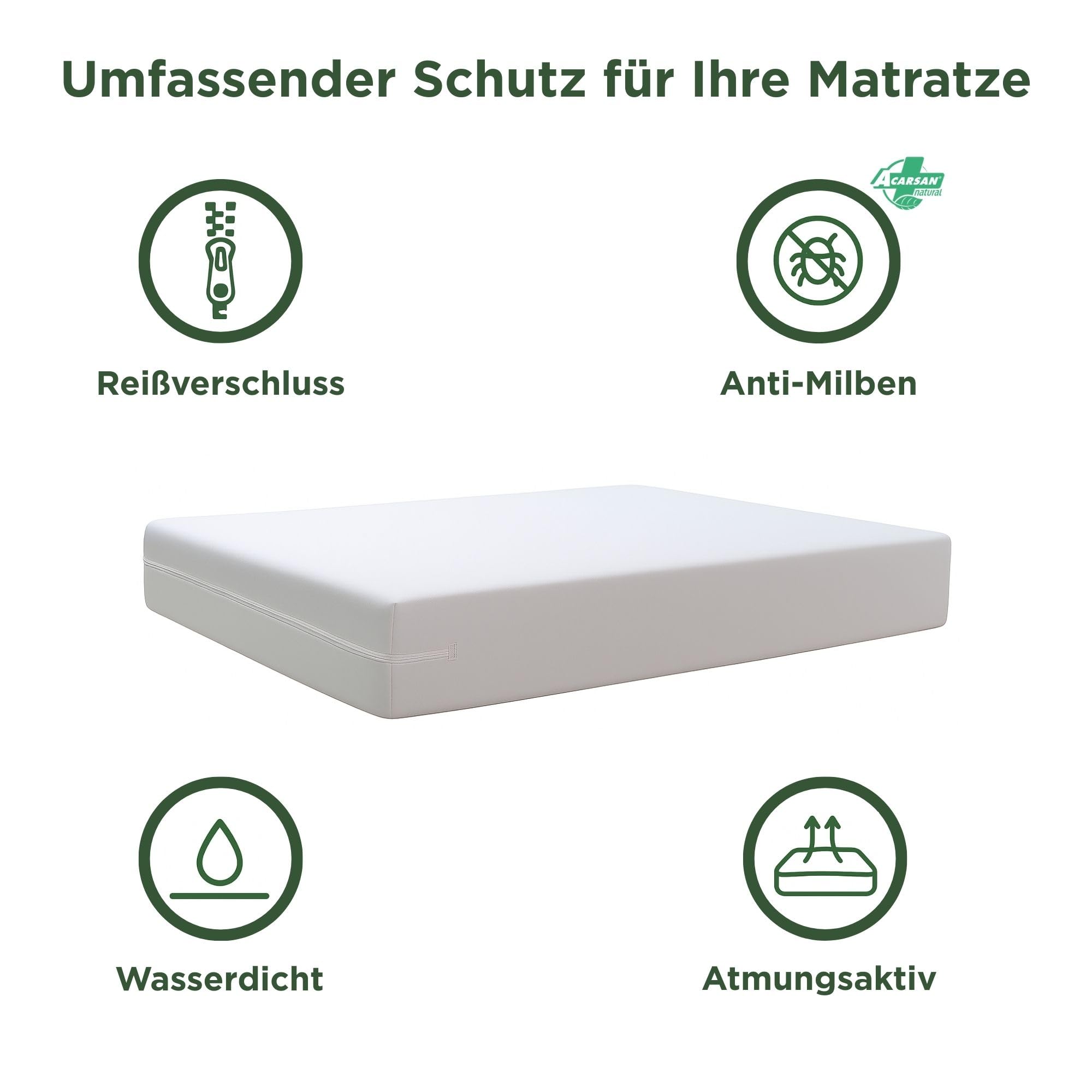 Savel. Matratzenbezug milbensicher, wasserdicht und atmungsaktiv | Stück im Set (Pack) 90x190/200cm | Höhe bis zu 30 cm