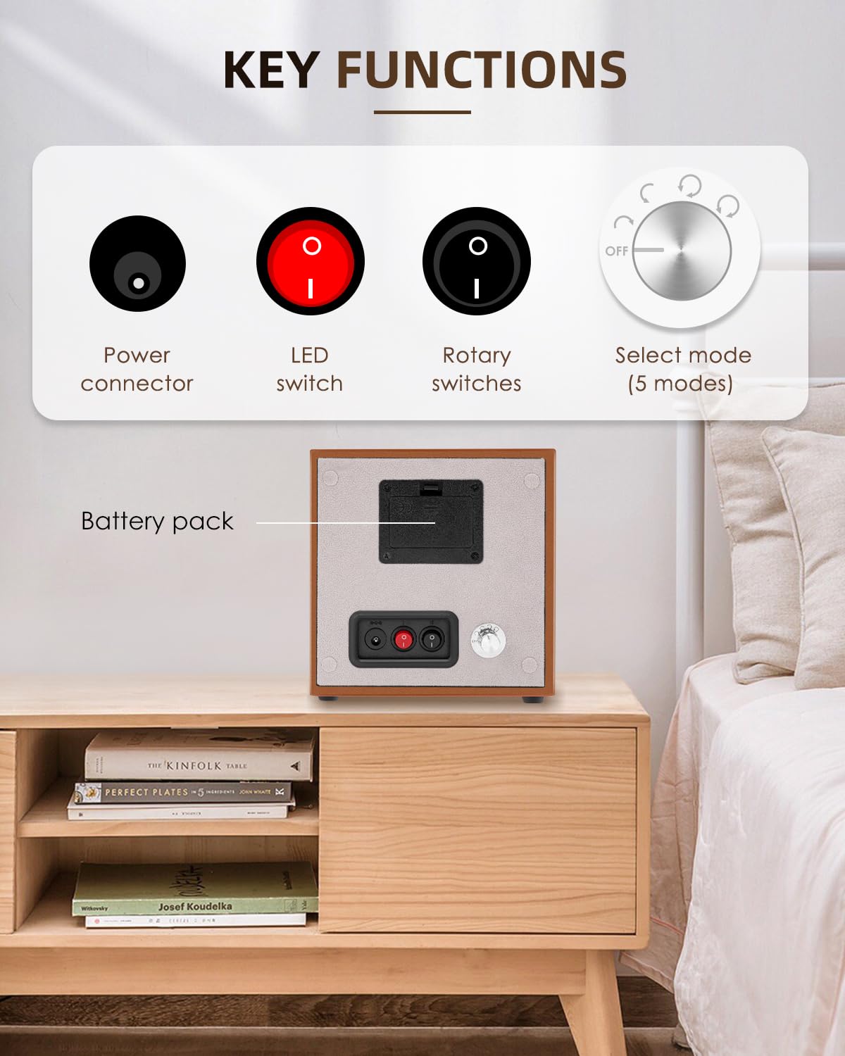 Mxmoonant Automatische Uhrenbeweger für 2 Uhren, 5 Rotationsmodi mit leisem Motor, AC-Adapter & Batteriebetrieb, LED-Beleuchtung (EU Stecker)
