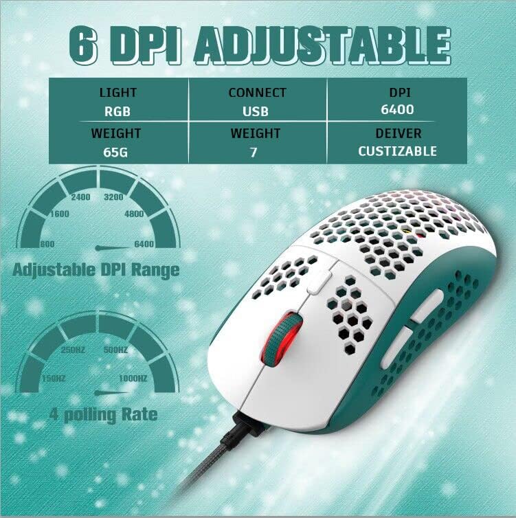Diagram showing 6 adjustable DPI settings and polling rates for the mouse