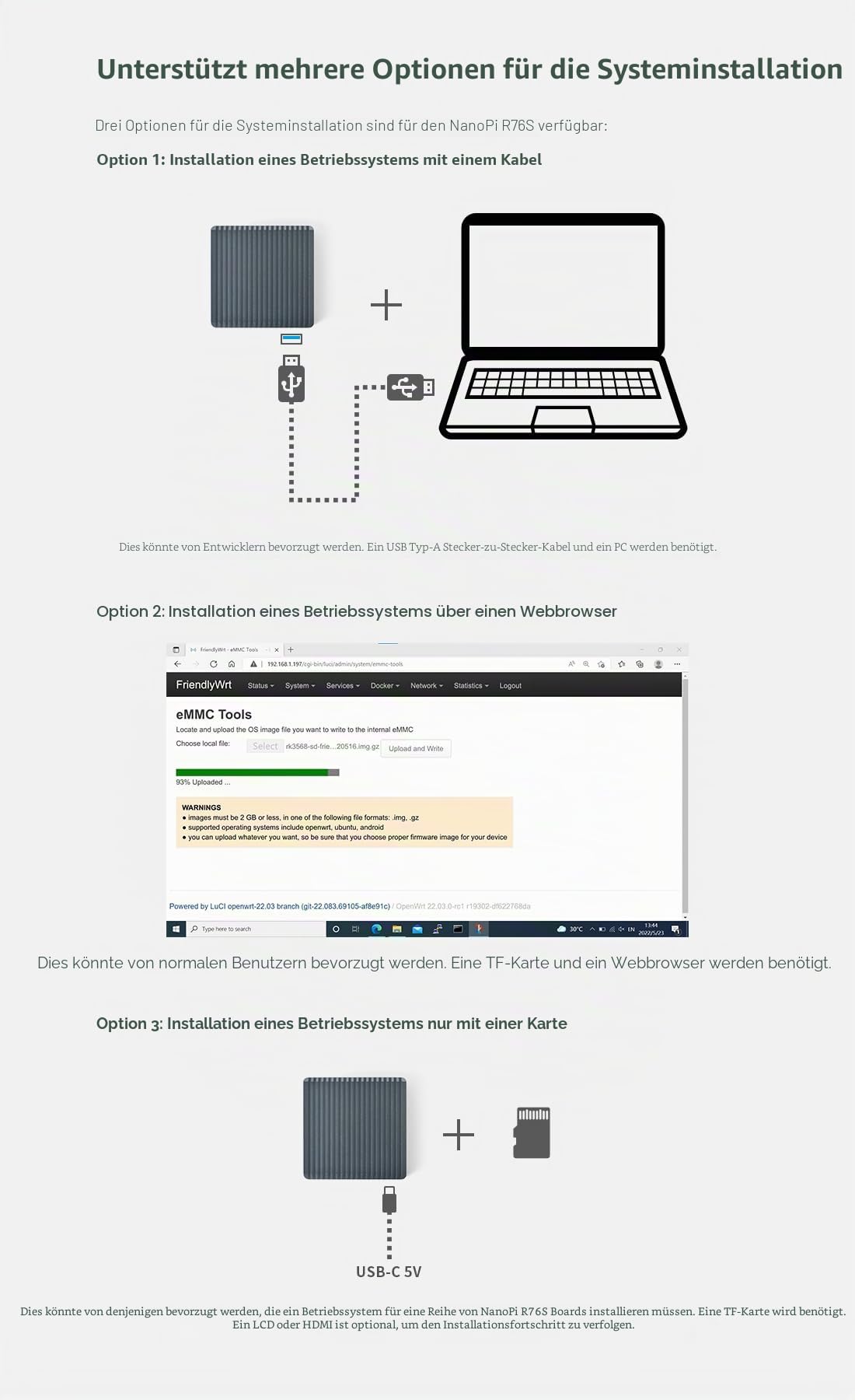 NanoPi R76S Mini Router Repeater FriendlyWrt, LPDDR5 4GB/16GB RAM 64 GB eMMC 6TOPS NPU RK3576 SoC mit Al Modell, Dual 2.5G Ethernet Port für IoT NAS Smart Gateway (Standard Kit,with WiFi Module,4GB)
