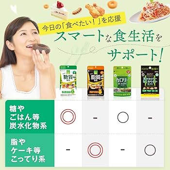 Amazon | ファイン ダイエット ケア カロリー気にならない サプリ 大