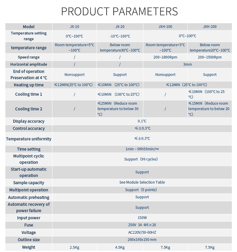 DLAB HB120-S, LED Digital Dry Bath Includes Two-in-one Block, Bead Bath/Water Bath, for HB120,HB105/150-S2 18900523