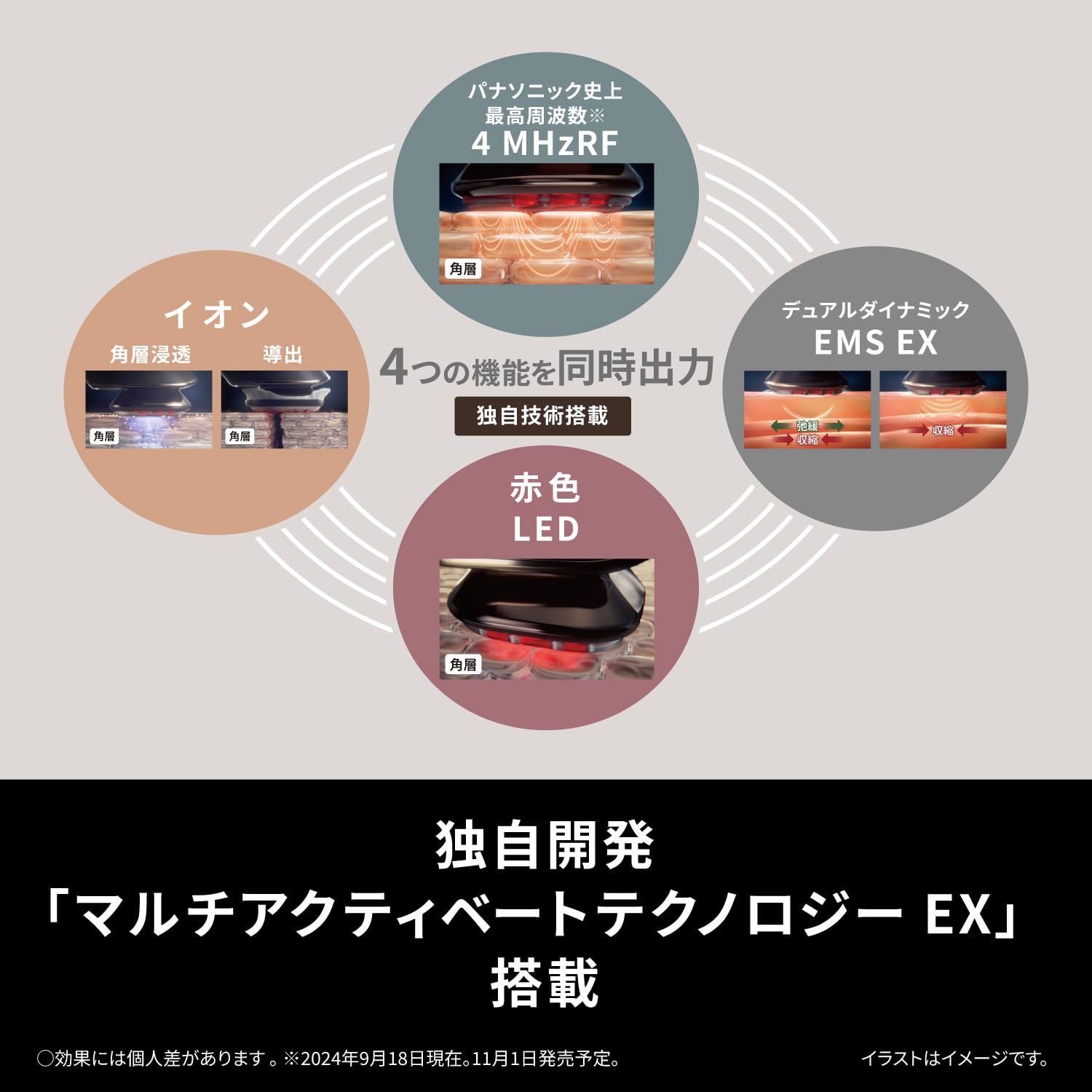 Amazon | パナソニック 美顔器 バイタリフト RF 1台13役 高出力RF×EMS 