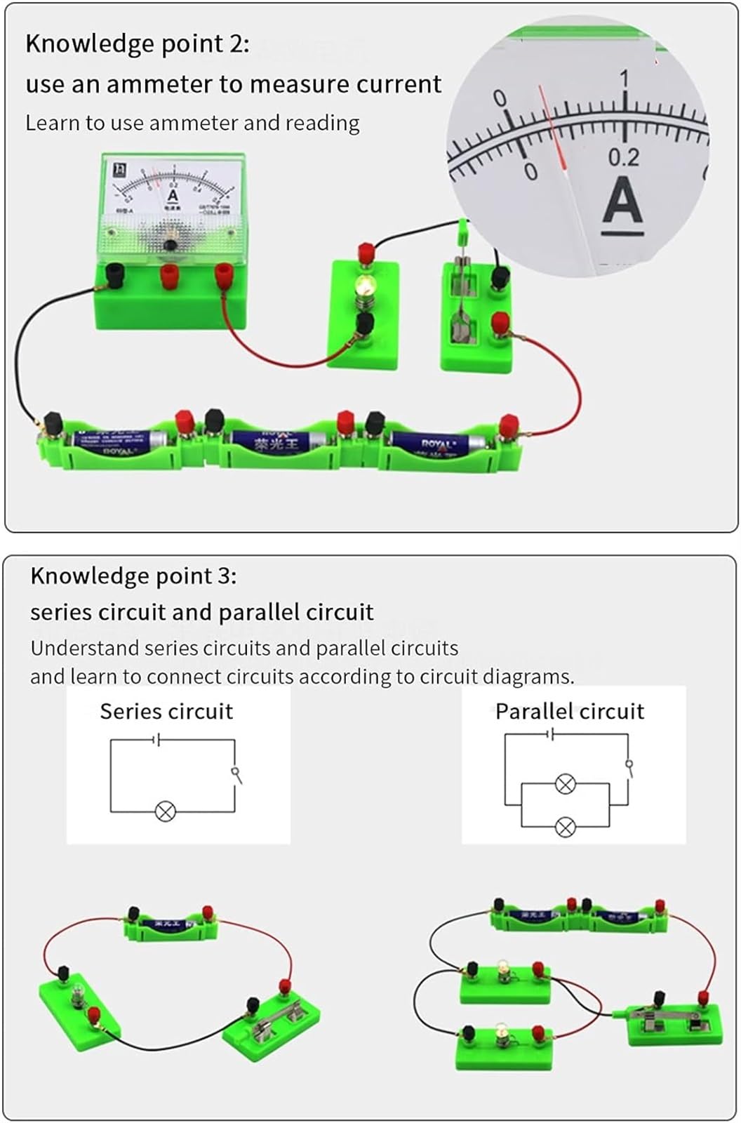 Scatola for esperimenti sul circuito elettromagnetico in ABS completo