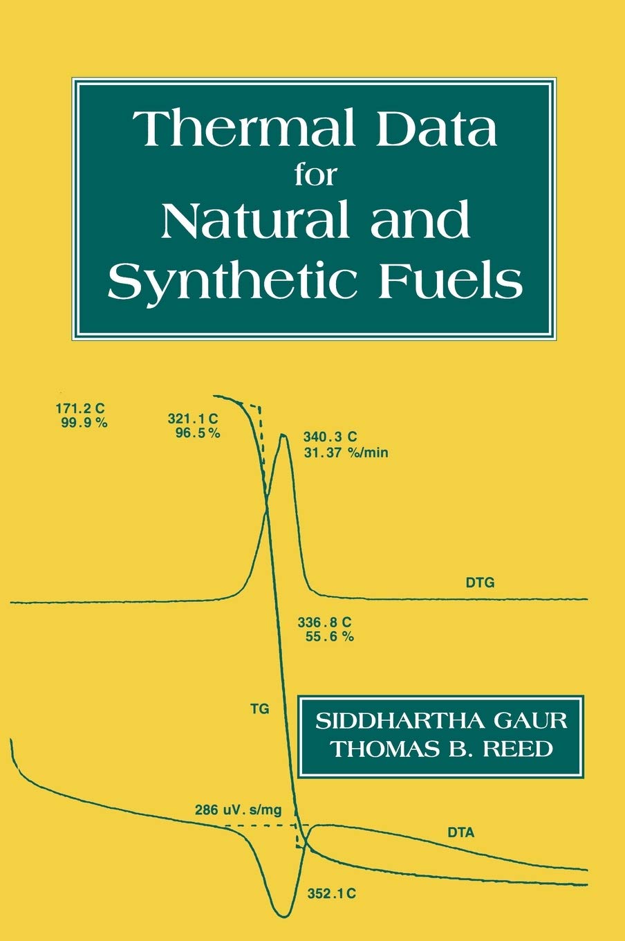 Buy Thermal Data for Natural and Synthetic Fuels — BookShops.in