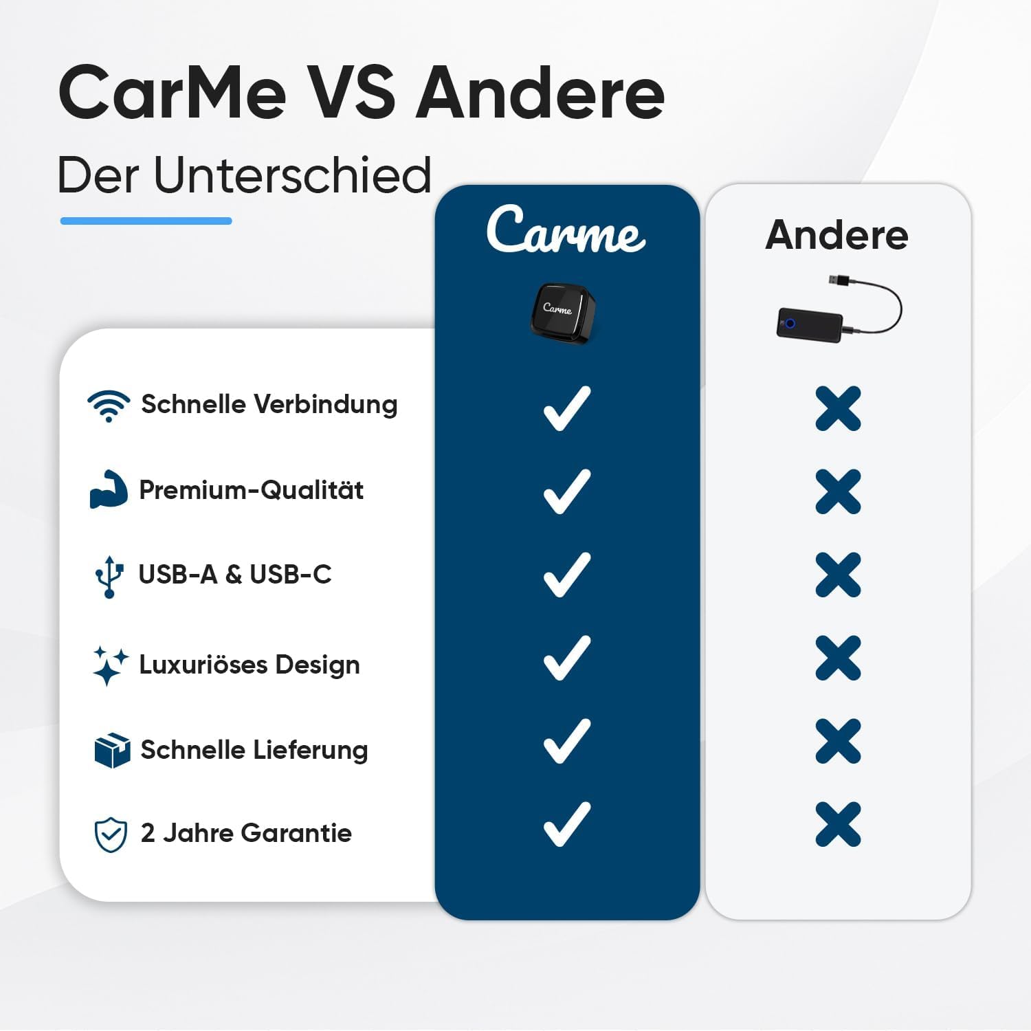 CarMe Ultra Mini 2-in-1 CarPlay Wireless Adapter & Android Auto Wireless Adapter, wandelt kabelgebundenes CarPlay & Android Auto in kabellos um, Easy Plug & Play für iOS 10+/Android 11+ (Schwarz)