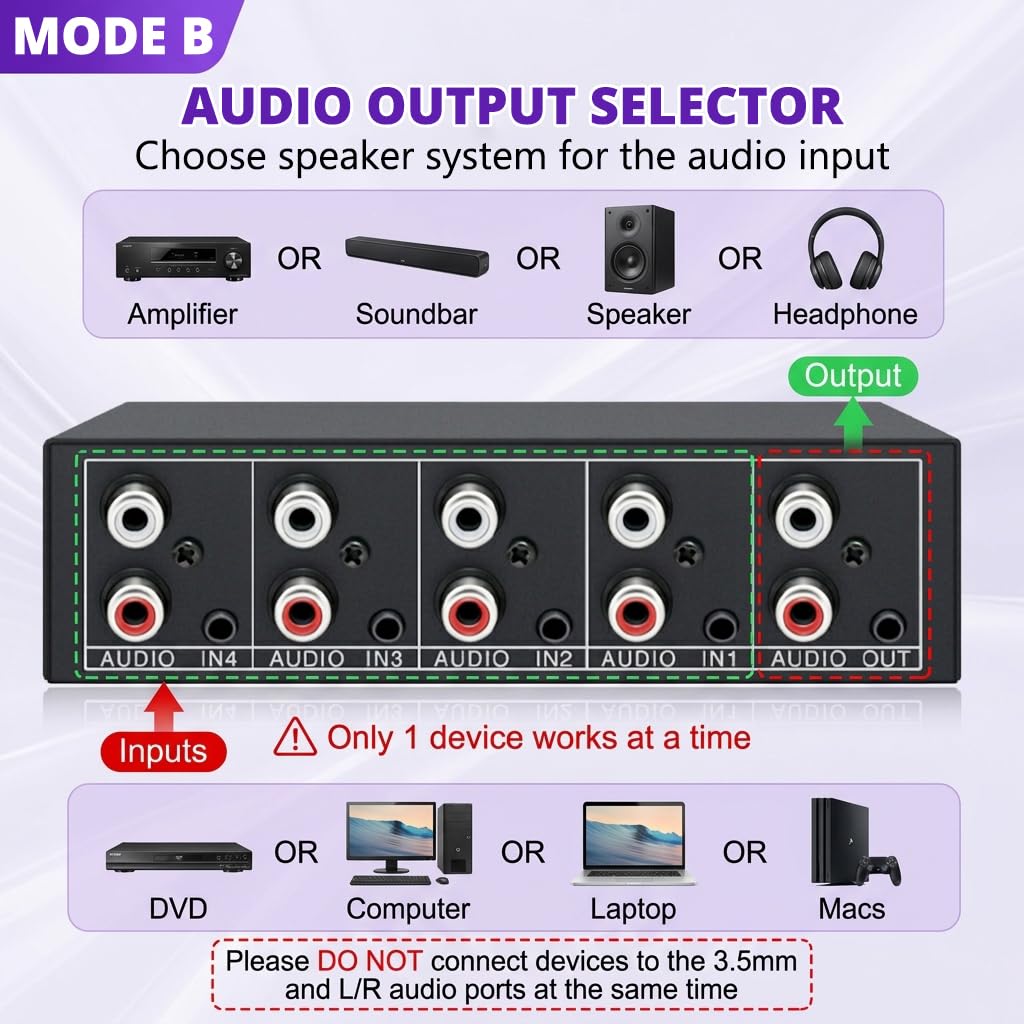 ZORBES 4-Port Audio Switch Box 4-in-1 Out RCA & 3.5mm Stereo Audio Selector — Amazon image 3