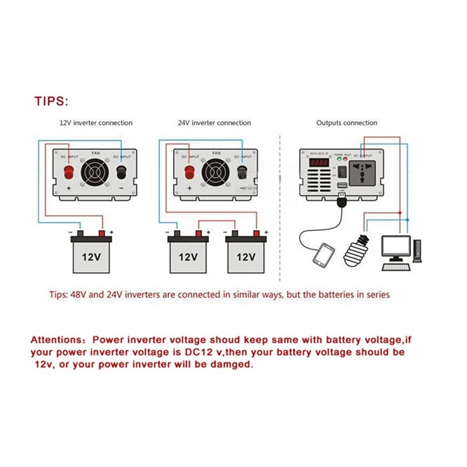 Convertidor Adaptador 300W/600W Inversor Onda Sinusoidal para Pura DC 12V/24V/48V A AC 110V/220V, Inversor Fuera Red, Trabajo Energía Panel Batería Solar inversor