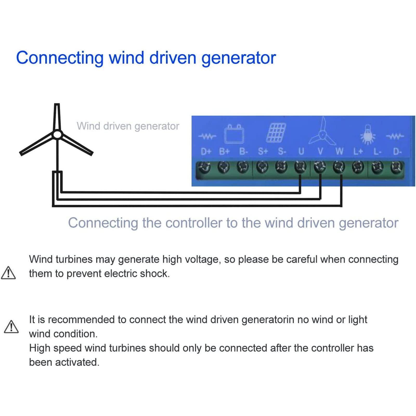 Regulator ładowania solarnego i wiatrowego MPPT 3000 W do akumulatorów 12 V, 24 V i 48 V