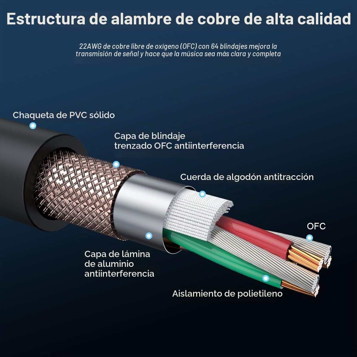 20m Cable XLR 2PACK Cable de micrófono XLR macho a hembra Cable XLR balanceado de 3 pines para micrófono, mezclador, altavoz, amplificador