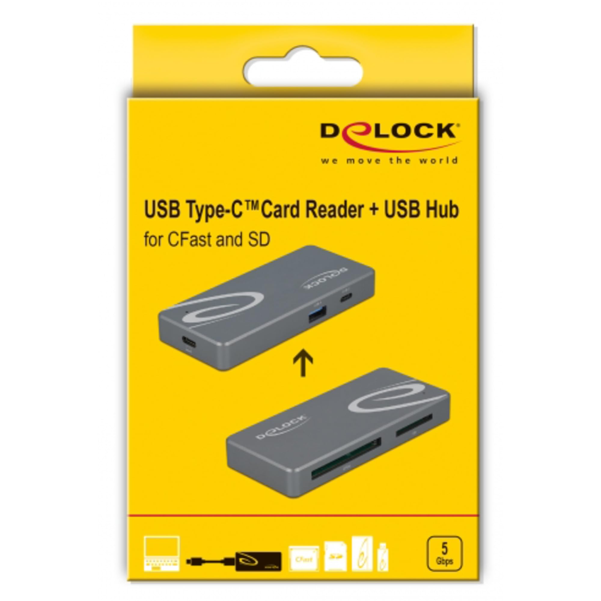 Delock Lector de Tarjetas USB Type-C™ para Tarjetas de Memoria CFast y SD.
