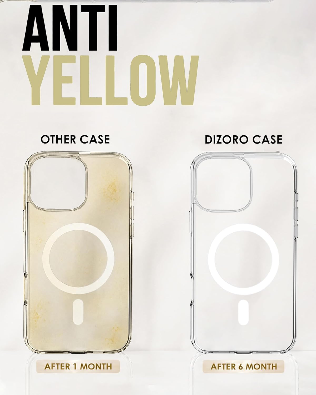 DIZORO Crystal Clear Magnetic Magsafe Compatible with iPhone 15 Case with Anti-Yellow Anti-Scratch Shockproof Transparent Cover — Amazon image 2