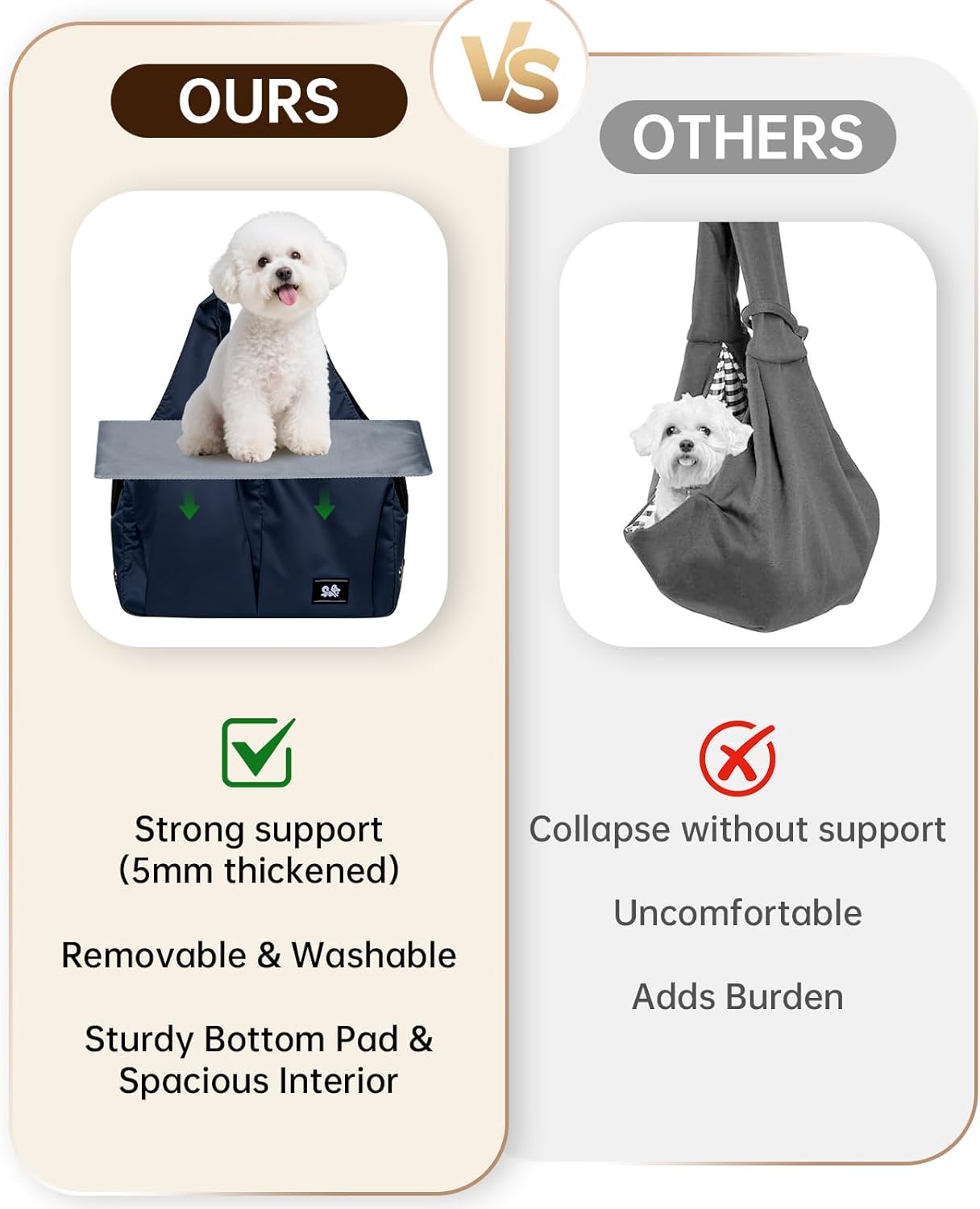 Dog Purse Carrier for Small Dogs and Cats, Soft-Sided Collapsible Pet Tote Bag with 4 Large Pockets & Support Cushion, Breathable Lightweight Travel Carrier Fits Pets up to 13 lbs, Blue