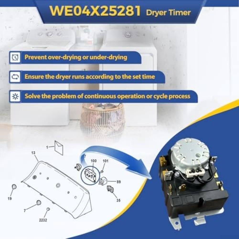 WE04X25281 Temporizador de secadora para GE para hotpoint – Perilla de control de repuesto OEM para modelos GTX22EASK0WW HTX21EASK0WW GTD33EASK0WW GTX33EASK0WW