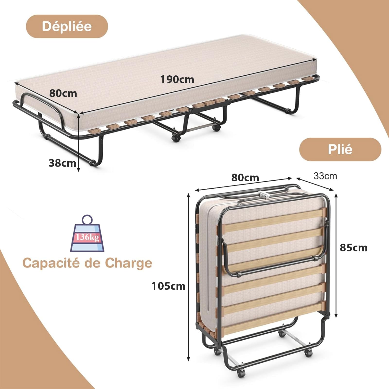 GOPLUS Lit Pliant 1 Personne 80x185CM, Lit Pliant Adulte avec Matelas en Mémoire 6,5 cm Orthopédique,Charge 136KG, Lit Pliable 1 Personne pour Invités et Othopédiques(Beige)