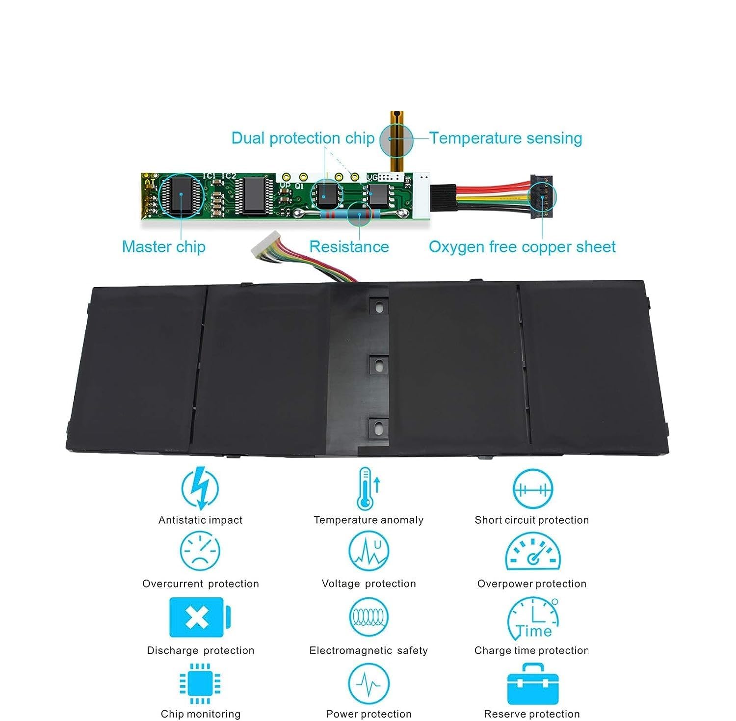 Batteria 3200 MAh Per Acer Aspire V5-122, V5-132, R13, R7-371T – AC14B8K, 15.2V, Li-Po, 4 Celle