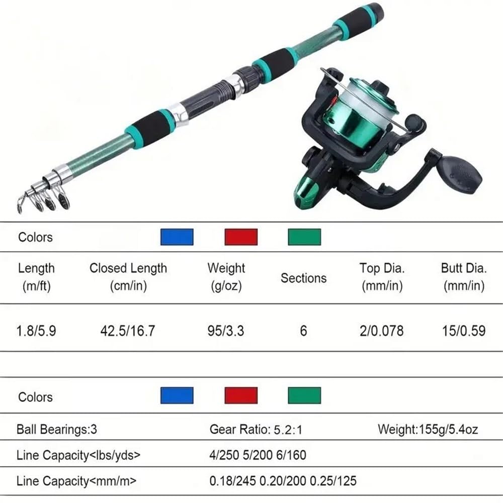 Akcesoria wędkarskie na morze Zestaw wędek Pełne zestawy z teleskopową wędką Outdoor Sports Peche(Green)