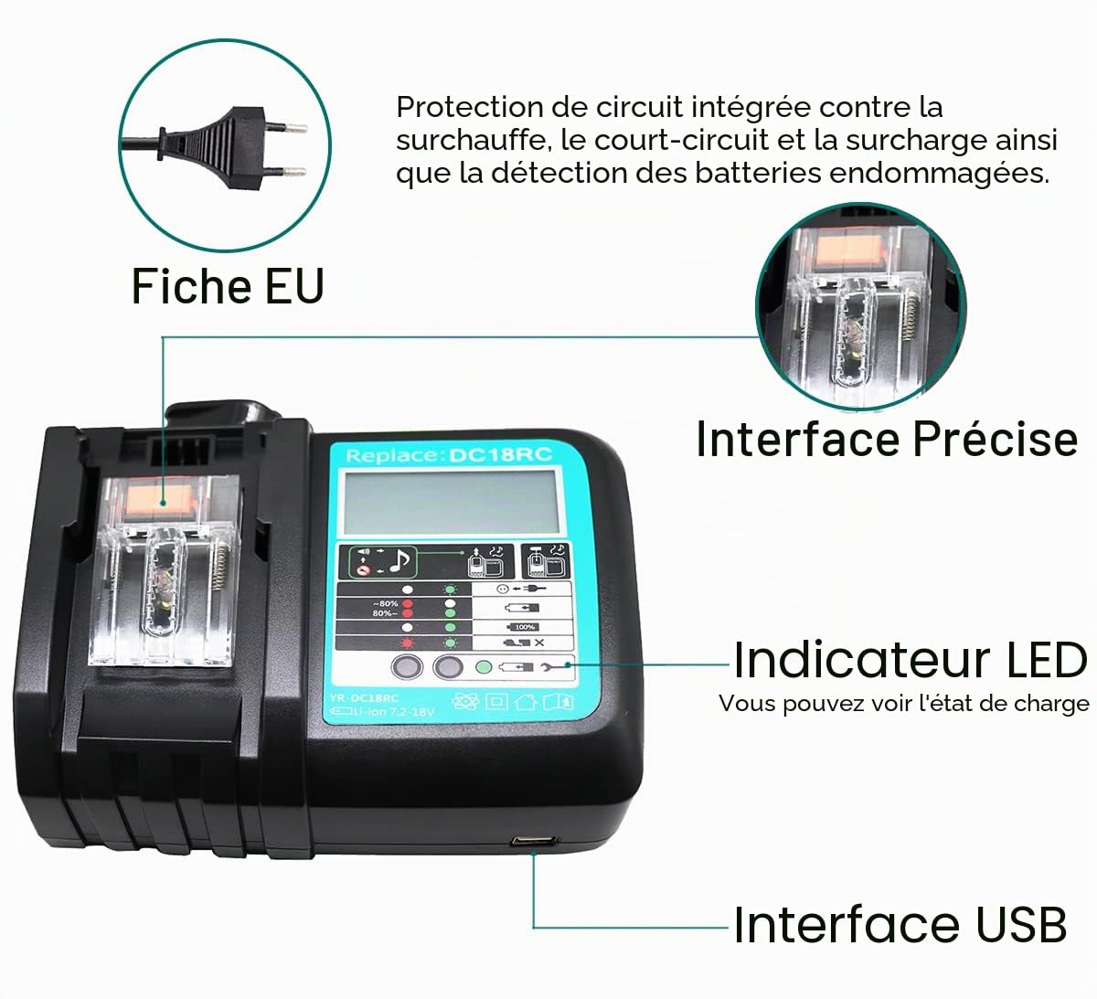 18V Chargeur avec Batterie 5.0Ah BL1850B Remplacement pour Makita 3A Chargeur DC18RC DC18RD DC18RA pour Makita 18 Volt 5000MAH Batterie BL1850 BL1860 BL1840 BL1830 BL1820 BL1815