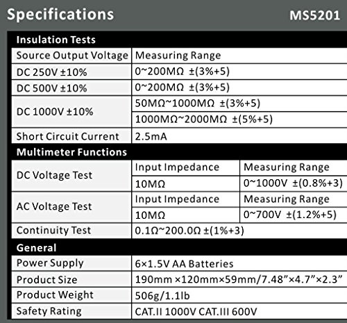 Tekpower OEM MASTECH MS5201 Digital Insulation Tester AC/DC Voltage Detector with Alarm
