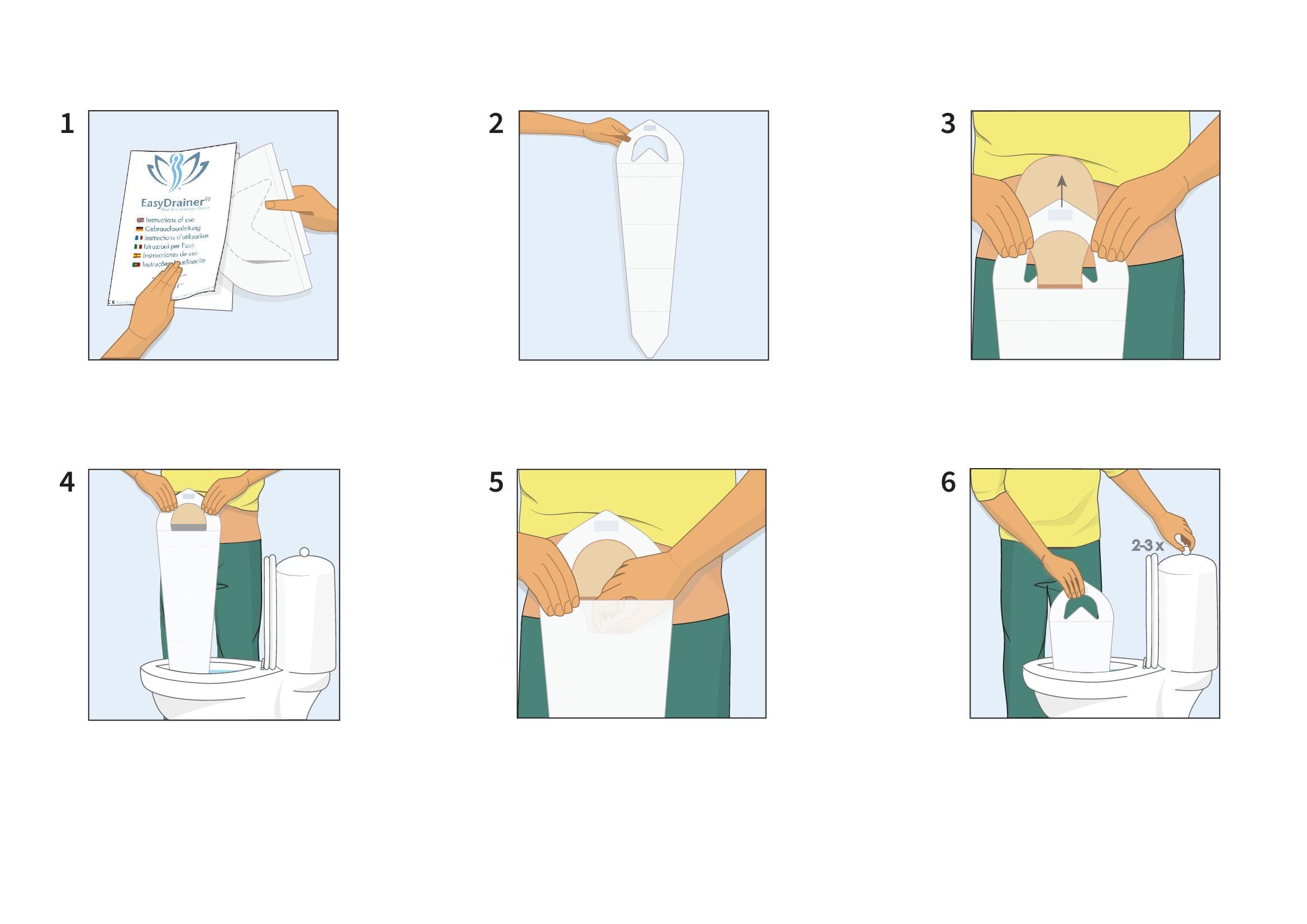 GP Medical Devices; EasyDrainer a Unique, Patented, Disposable Sleeve, White - Image 3