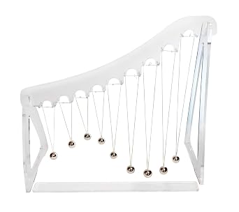 WVDEM02 Gsc Wave Demonstration Pendulum