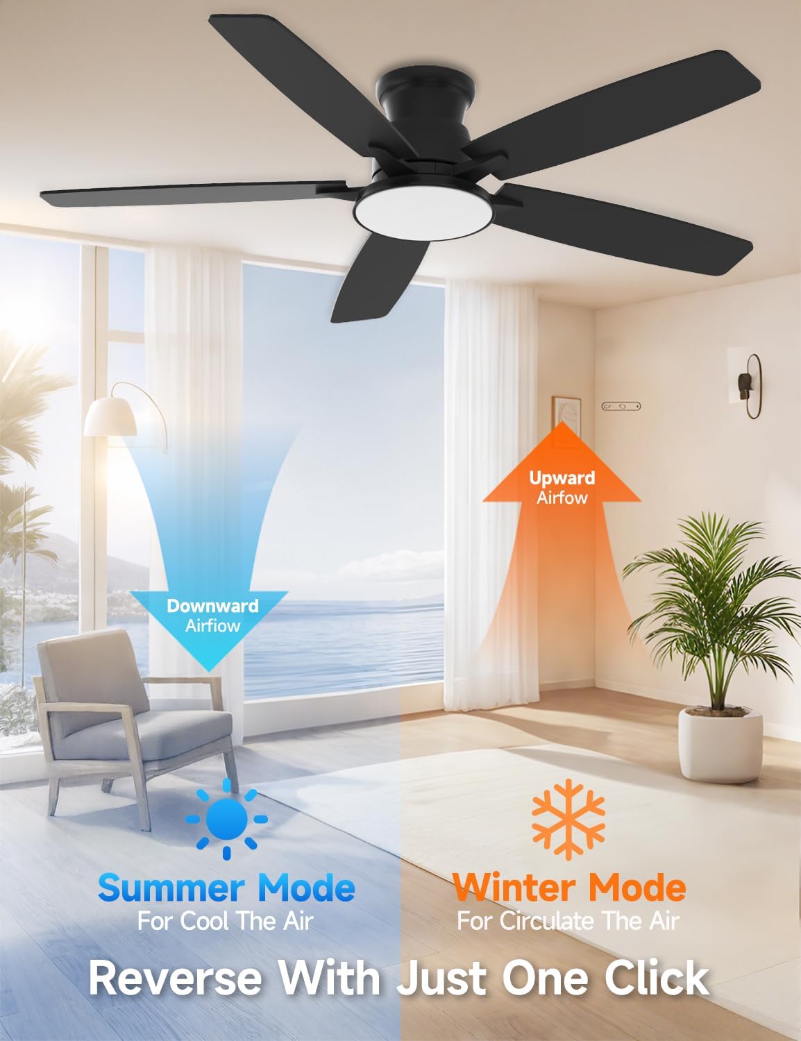 Flush Mount Ceiling Fan with Light, 52 Inch, Remote Control, 3CCT Dimmable LED, 6-Speed Silent Reversible DC Motor, Low Profile Hugger Ceiling Fan for Indoor/Outdoor 90-264V 50/60Hz Matte Black