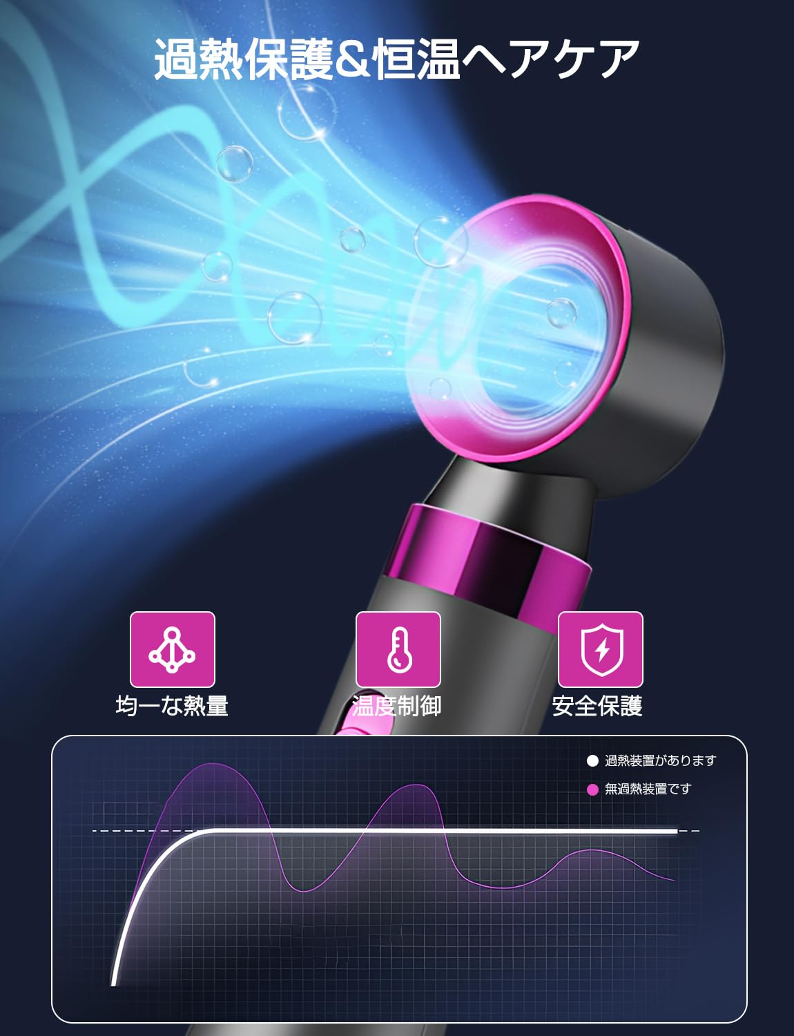 Amazon | 【5in1 多機能】ドライヤー 大風量 速乾 付属品5種 ヘア