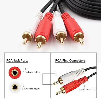 2RCA to 2RCA Cable,Male to Male Wire,RCA Audio Cable Phono Plugs(1.5m) | 1 Pcs Audio Video Connection Cable, RCA Composite Stereo Audio Cable Cord for TV, Mobile Phones, MP3, HiFi
