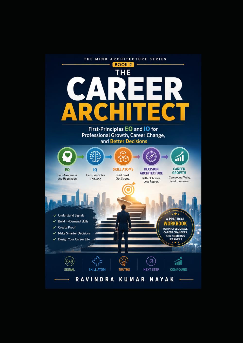 The Career Architect (The Mind Architecture Series)