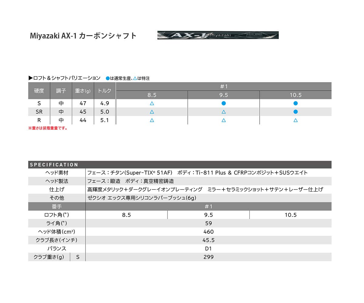 DUNLOP - Miyazaki AX-1 カーボン Sシャフト ゼクシオ エックス ドライバー Miyazaki AX-1 カーボンシャフト