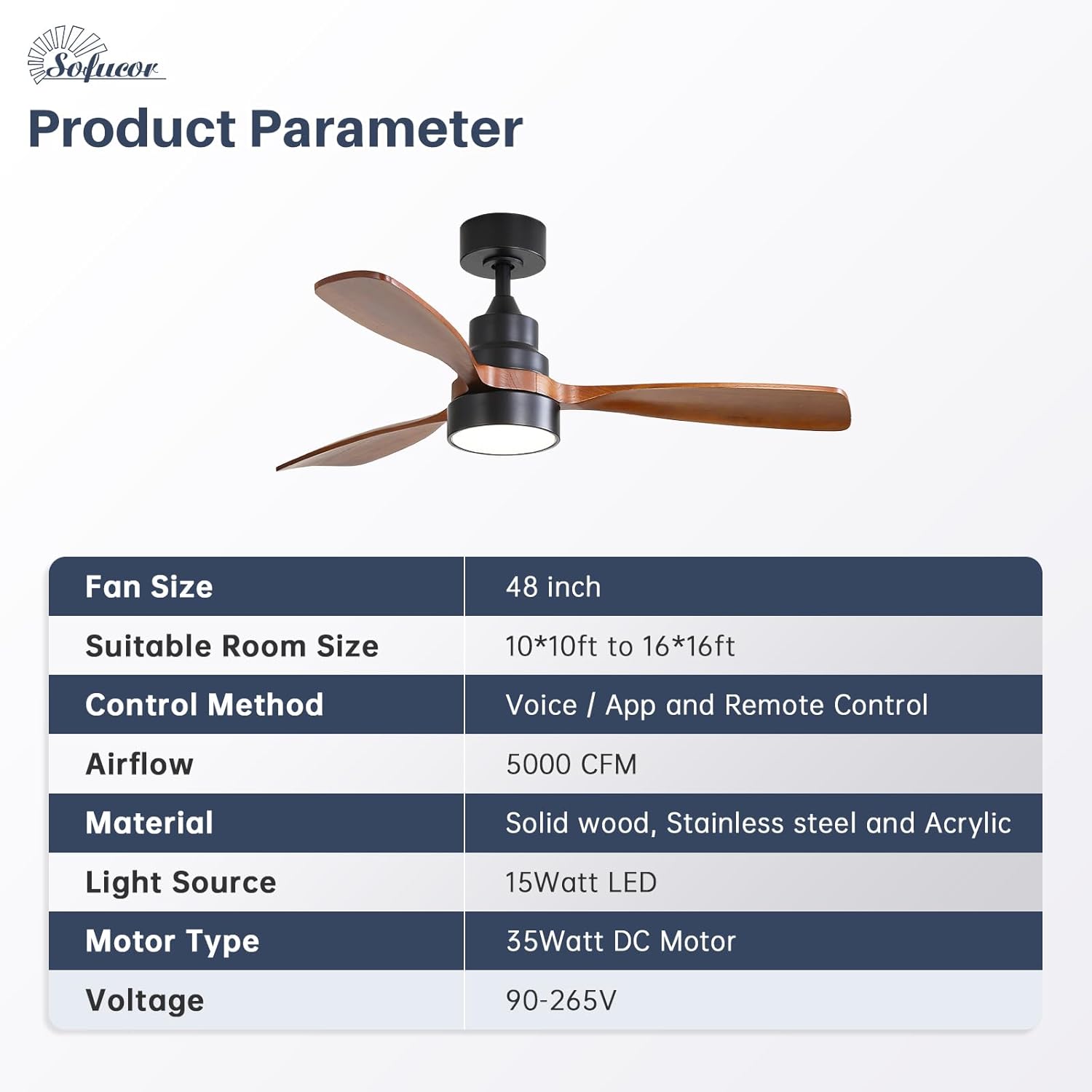 Product parameter table for Sofucor 48-inch ceiling fan