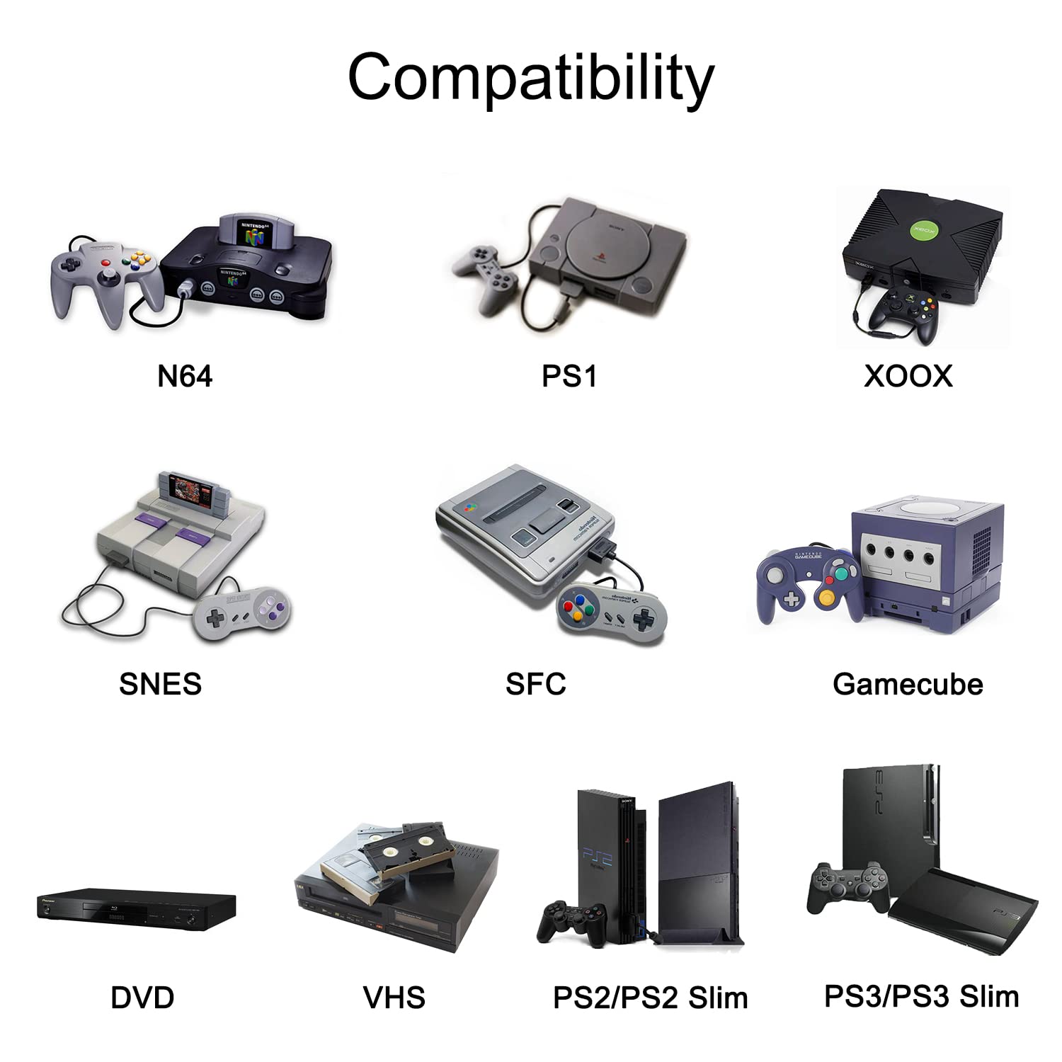 Convertitore RCA a HDMI a 4 vie RCA Composito CVBS AV Switch a HDMI Converter Adattatore Supporto 4:3/16:9 Switching, per Sega Xbox PS1 PS2 PS3 N64 NGC SNES WII VHS VCR Camera DVD