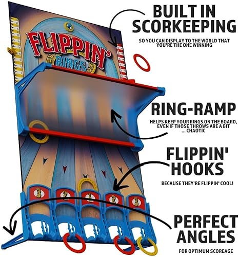 Miniatura 3 de Flippin Rings  Juego de lanzamiento de anillos para adultos y niños  Juego de cueva de hombre estilo carnaval  Juego de pared XL  Es un buen momento